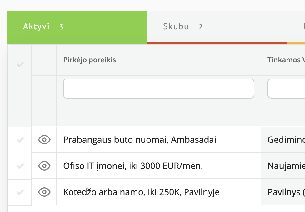 Poreikių užklausų grupavimas