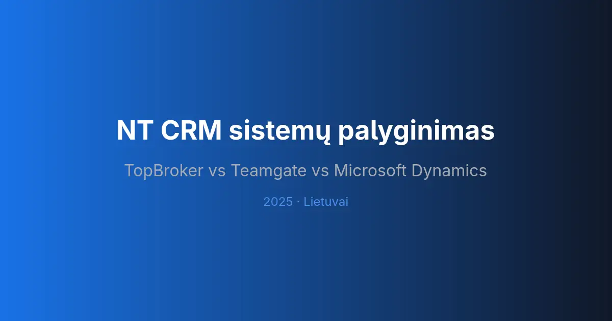 NT CRM sistemų palyginimas Lietuvoje: TopBroker, Teamgate, Microsoft Dynamics
